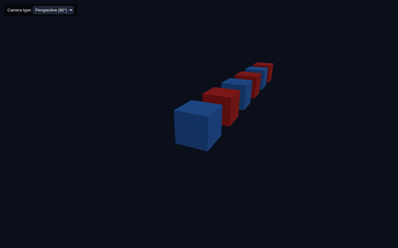 Multiple boxes viewed with a camera