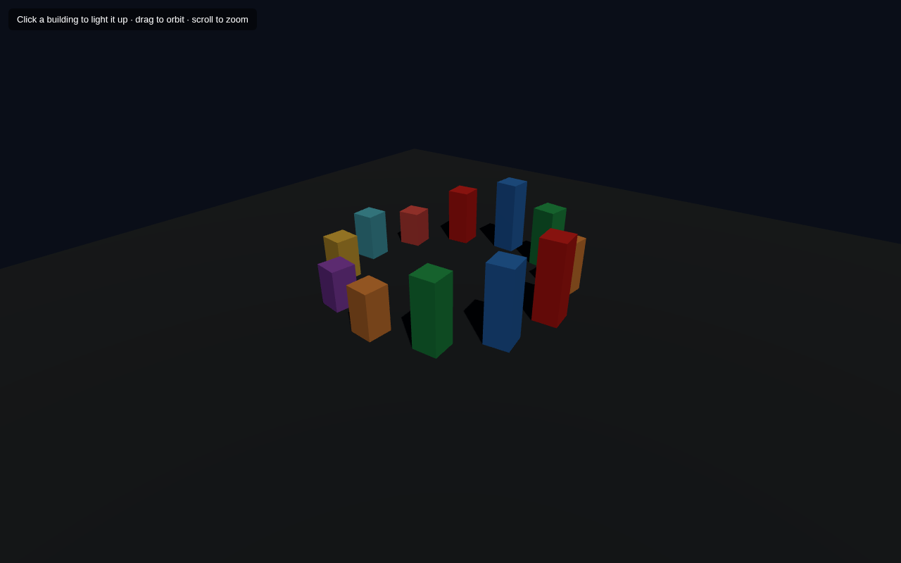 An interactive diorama of colorful buildings