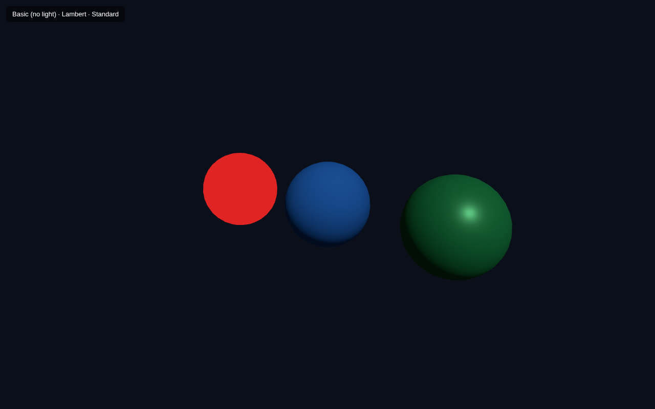 Three spheres with different materials